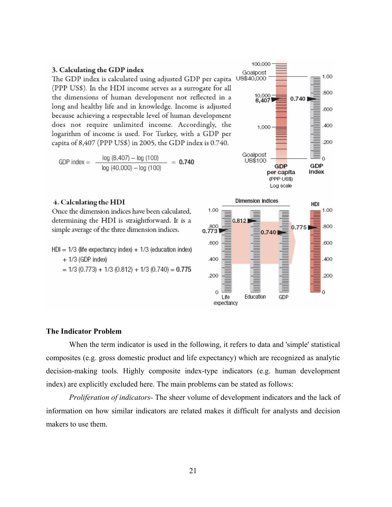 BBM Development Studies Module — page 25 of 76